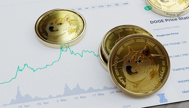 Dogecoin Price Prediction 2025: Technical Analysis & News Dogecoin Price Prediction 2025: Technical Analysis & News - DOGECOIN 이미지 1